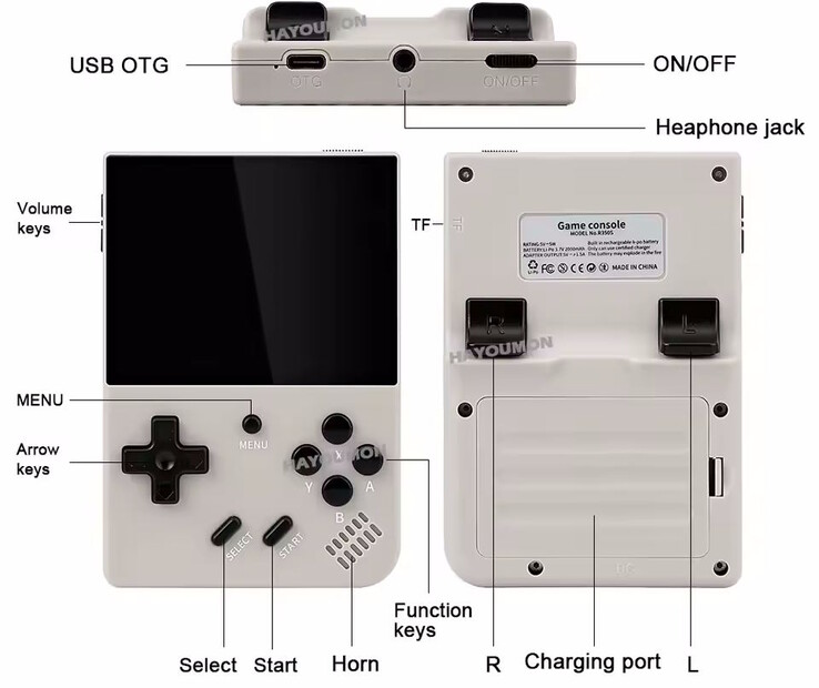 Como muitos dispositivos portáteis semelhantes, o R350S apresenta duas portas USB (Fonte da imagem: Fabricante)