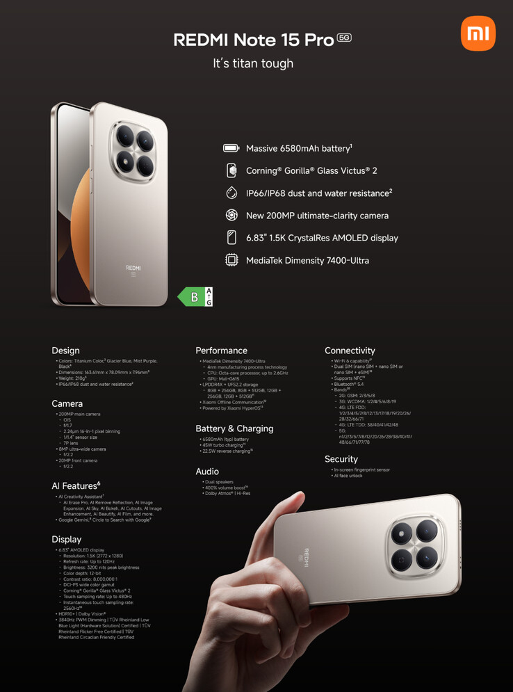 (Fonte da imagem: Xiaomi)