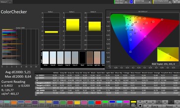 Precisão de cores CalMAN