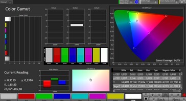 Espaço de cor (espaço de cor alvo: sRGB, perfil: natural)