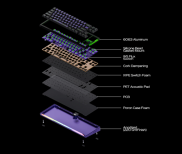 Vista explodida do teclado Chilkey Slice68 HE. (Fonte da imagem: Chilkey)