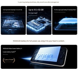 Especificações principais do Y600K Turbo (traduzido automaticamente)