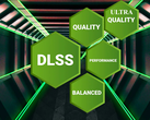 A predefinição da Ultra Quality poderia ser adicionada com o próximo grande lançamento do DLSS. (Fonte da imagem: BenQ)