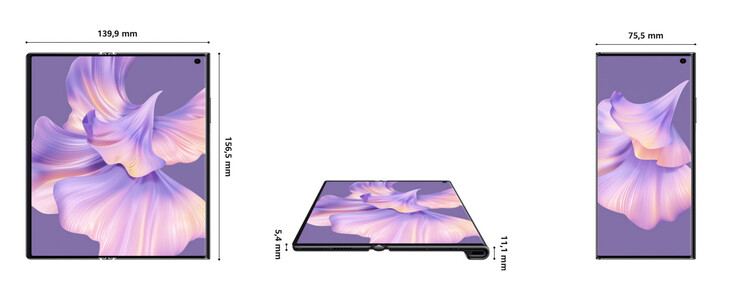 (Fonte: Huawei)