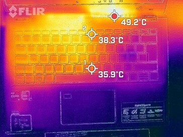 topo de desenvolvimento de calor (carga)