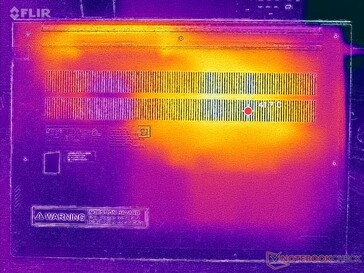 Estresse Prime95+FurMark (capa D)