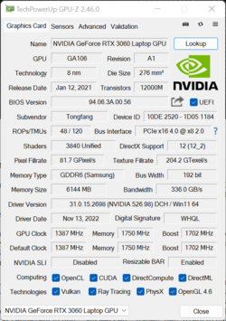 Nvidia GeForce RTX 3060 com TGP máximo (140 W)
