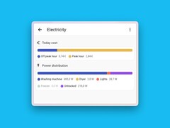 O novo cartão de distribuição de energia do Home Assistant
