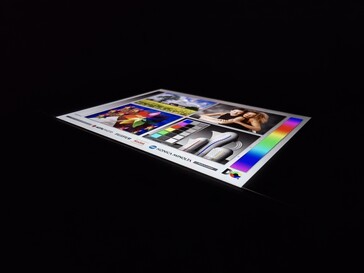 Ângulos de visão amplos