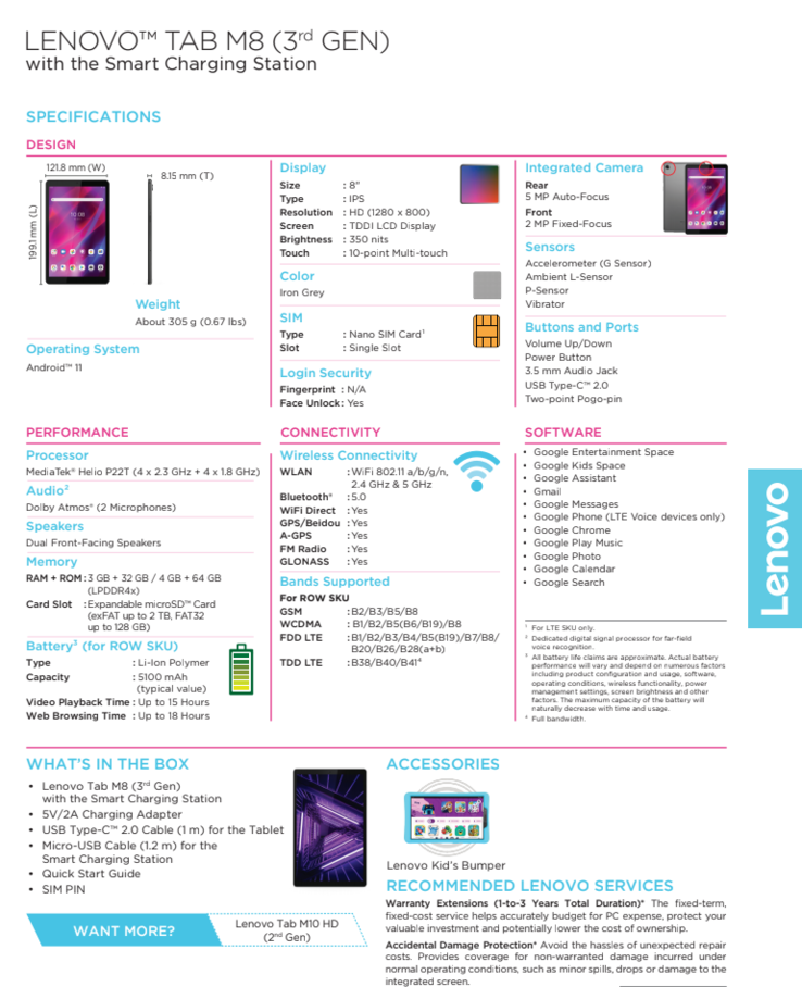 Lenovo Tab M8 specs (imagem via Lenovo)