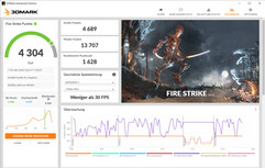 Fire Strike (operação principal)