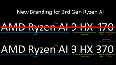Afinal, o Ryzen Strix Point deveria ter sido lançado como Ryzen AI 100 series (Fonte da imagem: AMD [editado])