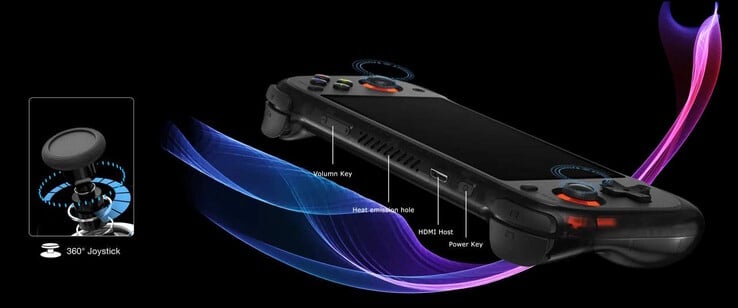 O computador de mão vem com uma porta HDMI para saída de vídeo (Fonte da imagem: QRD)