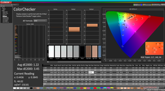 ColorChecker após a calibração