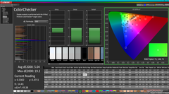 ColorChecker antes da calibração