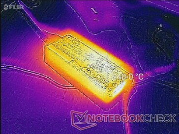 O adaptador AC chega a 40 C após uma hora de cargas extremas de processamento