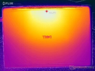 Estresse Prime95+FurMark (capa D)
