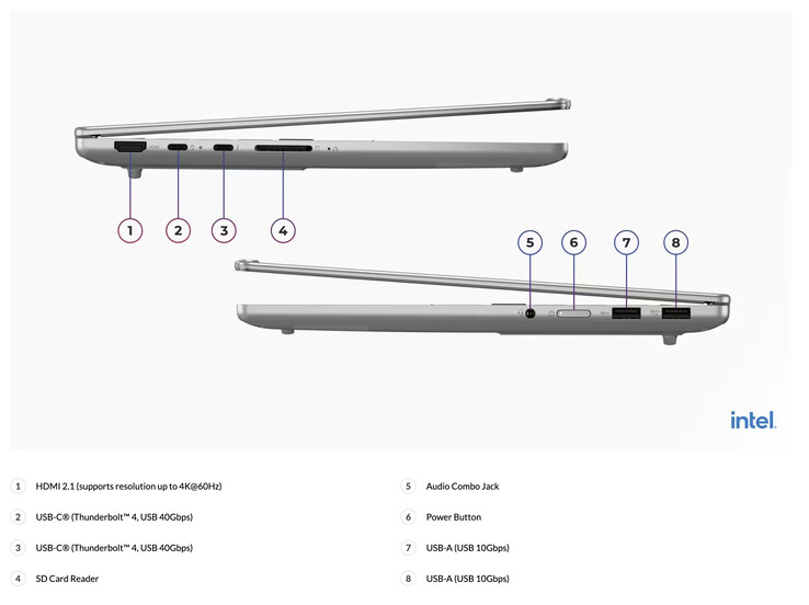 A Lenovo também oferece modems com capacidade para Wi-Fi 6 e Wi-Fi 7.