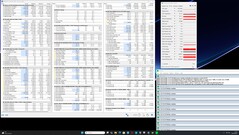 Teste de estresse Prime95