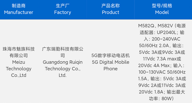 O "Meizu 22" finalmente aparece em uma listagem da 3C. (Fonte: 3C via Digital Chat Station)