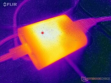 O adaptador CA atinge mais de 33 °C ao operar cargas exigentes
