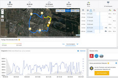 GPS test: CUBOT R11 - Overview