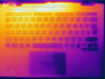 Teste de estresse de temperatura da superfície (topo)