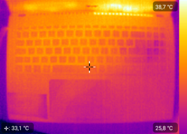 Calor desperdiçado - ocioso, top