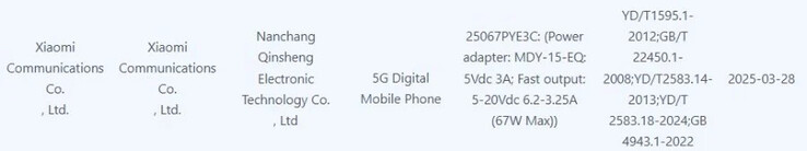 O suposto registro 3C do Civi 5 Pro. (Fonte: GizmoChina)