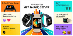 O Redmi Watch/Mi Watch Lite. (Fonte: Xiaomi)
