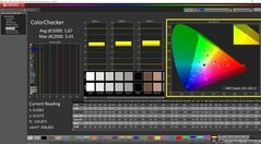 ColorChecker