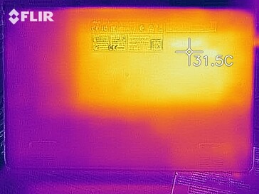 Heatmap - Ocioso (fundo)