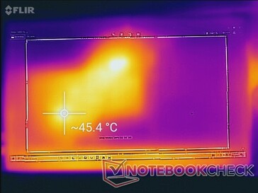 O monitor é muito quente, mais próximo de seu centro e em direção às portas USB-C