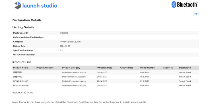 (Fonte da imagem: Bluetooth SIG via The Tech Outlook)