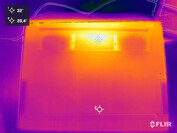 Desenvolvimento de calor durante o teste de estresse (fundo)