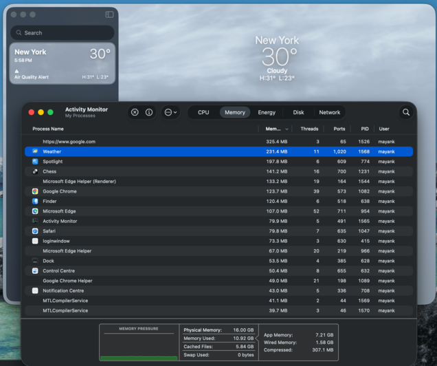 O aplicativo Clima da Apple no macOS utiliza menos de 250 MB de RAM.