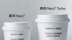 A Realme compara o Neo7 e o Neo7 Turbo. (Fonte da imagem: Realme)