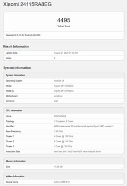 Redmi Note 14 Pro Plus Vulkan