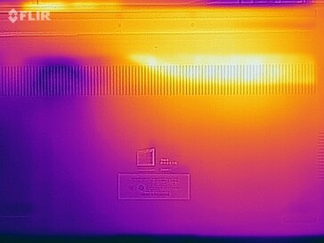 Mapa do calor - Fundo