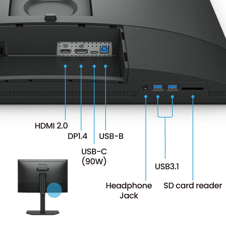 (Fonte da imagem: BenQ)