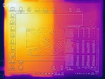 Temperaturas da superfície no teste de estresse (frente)