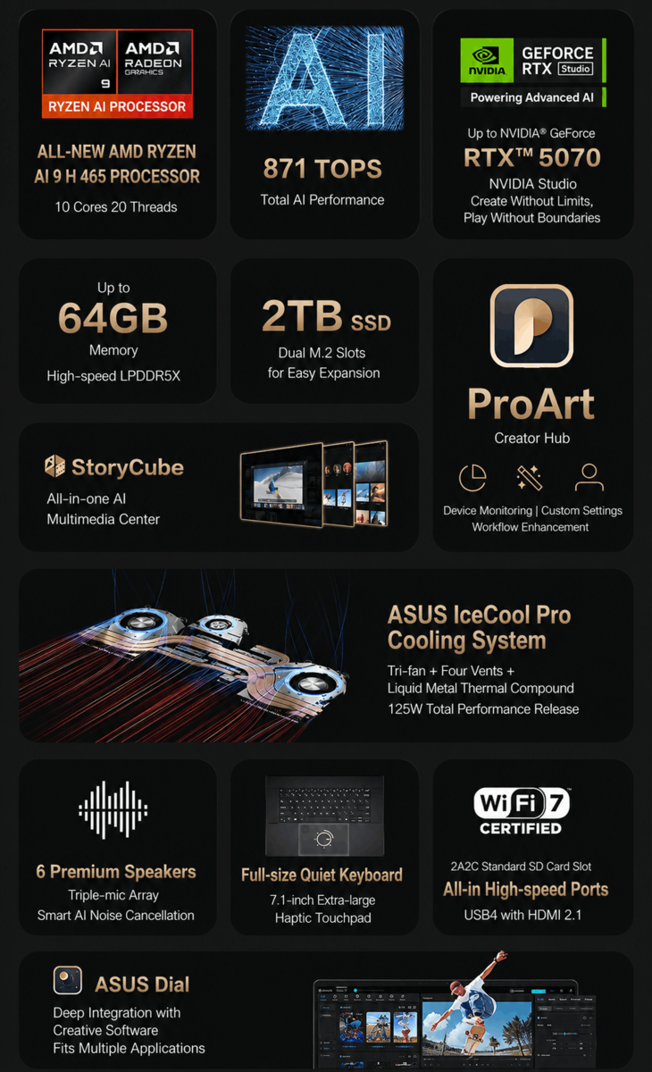 Destaques do Asus ProArt 16 Creation (tradução automática)
