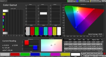 Espaço de cor (espaço de cor alvo: sRGB; perfil: natural)