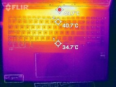 Desenvolvimento de calor - topo (carga)