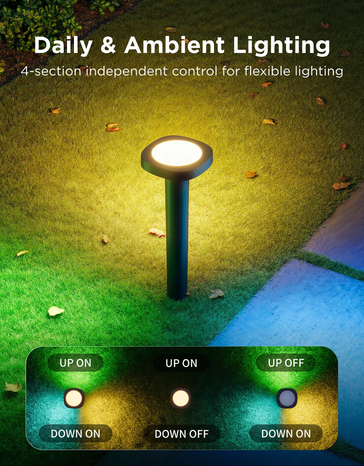 A Govee Outdoor Pathway Lights 2 (Fonte da imagem: Govee)
