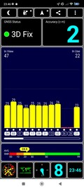 Recepção de GPS em ambientes internos