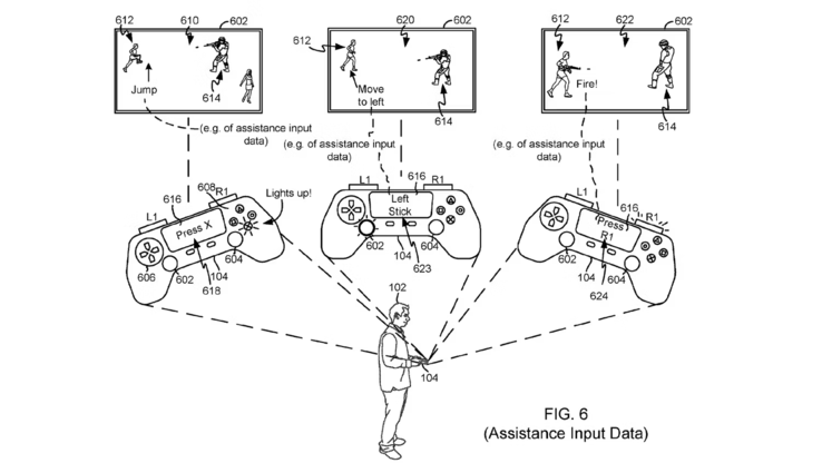 Patente da Sony para "dados de entrada de assistência" (imagem via GameRant)