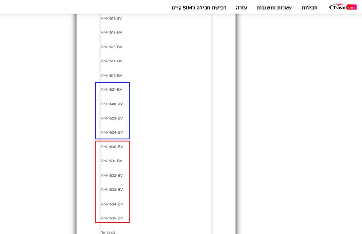 (Fonte da imagem: Travel SIM via The Walkman Blog)