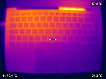 Temperatura de topo no teste de estresse