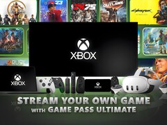 Banner do Xbox Cloud Gaming on Game Pass Ultimate (Fonte da imagem: Xbox Wire com edições)